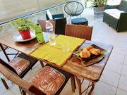 Top Castelnau-le-Lez