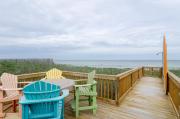 Top Carolina Beach