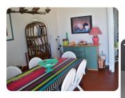 Top Argelès-sur-Mer