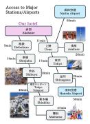 Yama Hotel Akabane 201