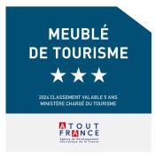 Top La Bourboule