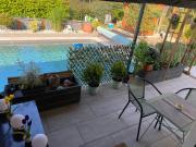 Top Andernos-les-Bains