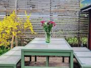 Top Stockholm Top Stockholm