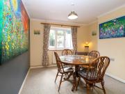 Top Norwich Top Norwich