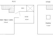Top La Plaine-sur-Mer
