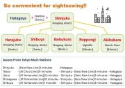 No2 10 minutes by train to Shinjuku A shared hotel with 12 rooms a hostel with private rooms No2 10 minutes by train to Shinjuku A shared hotel with 12 rooms a hostel with private rooms