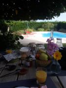 Top Plaimpied-Givaudins