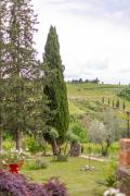 Top Greve in Chianti