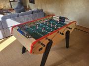 Top Savigny-lès-Beaune