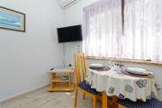 Top Novigrad Istria