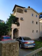 Top Budva
