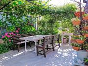 Top Pješčana Uvala