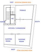 Suite Panorama - attico esclusivo con vista Etna e Ionio