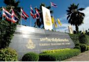 Top Ban Bang Phang