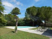 Top Castelnau-le-Lez