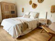 Top Canet-en-Roussillon