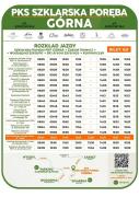 Top Szklarska Poręba Top Szklarska Poręba