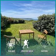 Top Camaret-sur-Mer