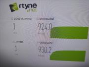 Top Malé Svatoňovice