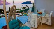 Top Budva