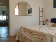 Top Milano