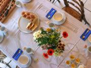 Top Croizet-sur-Gand