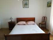 Top Châtillon-sur-Cher