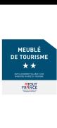 Top Aurec-sur-Loire
