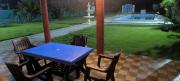 Top Puducherry