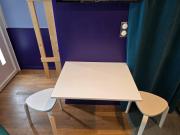 Top Issy-les-Moulineaux