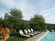 Top Greve in Chianti