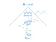 Apartmentby Interhome Apartmentby Interhome