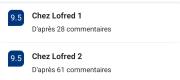 Chez Lofred 1