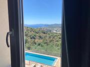 Top Bormes-les-Mimosas