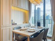 Top Bangkok