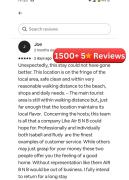 Top Playa del Carmen