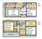 Top Matsumoto Top Matsumoto