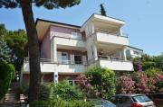 Top Rovinj