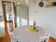 Top Lampaul-Plouarzel