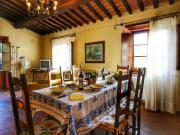 Top Radda in Chianti