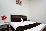 Top Mathura