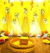 Top Gorakhpur
