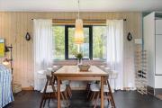 Top Bindslev