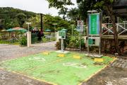 Top Guaramiranga