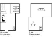 Holiday Home Elemine - 500m from the sea by Interhome