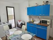 Top Gornji Milanovac