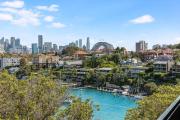 Top Sydney