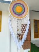 Top Varkala