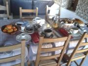 Top Thevet-Saint-Julien