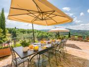 Top Greve in Chianti